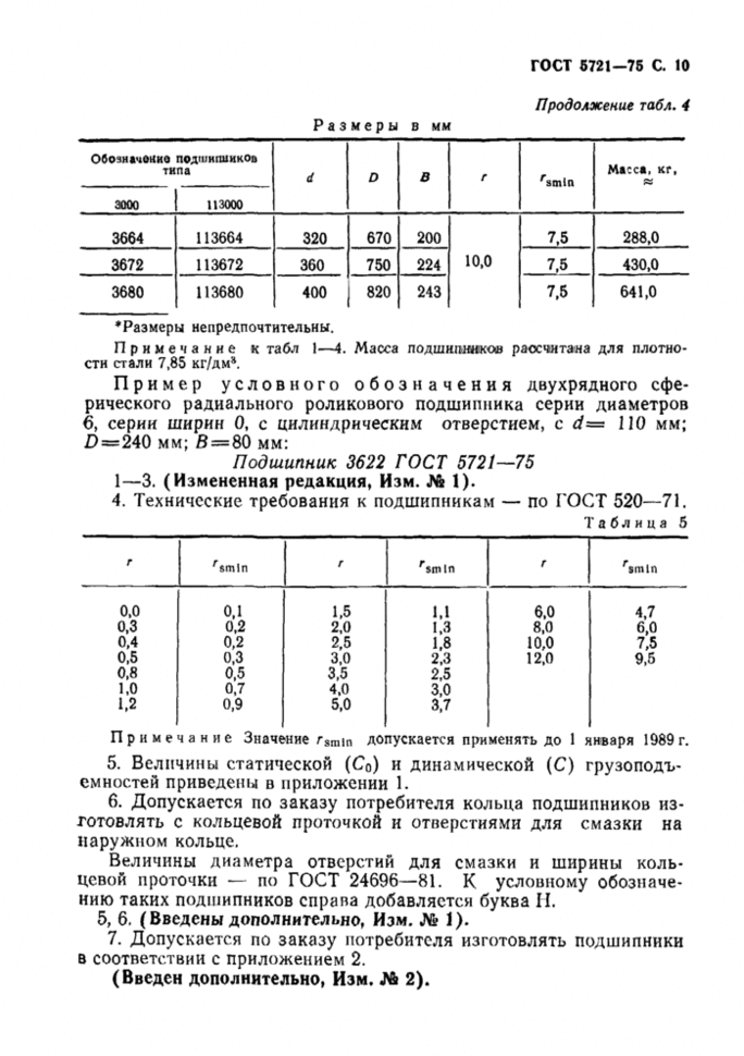 5721 75 подшипник гост